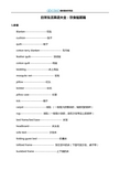 日常生活英语大全：饮食起居篇