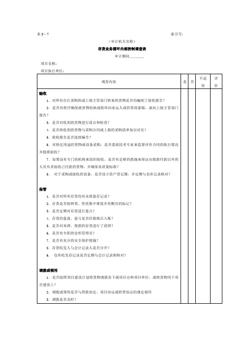 审计表格 内部控制测评 存货业务循环内部控制调查表