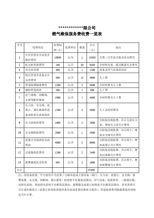 燃气维修保养费用