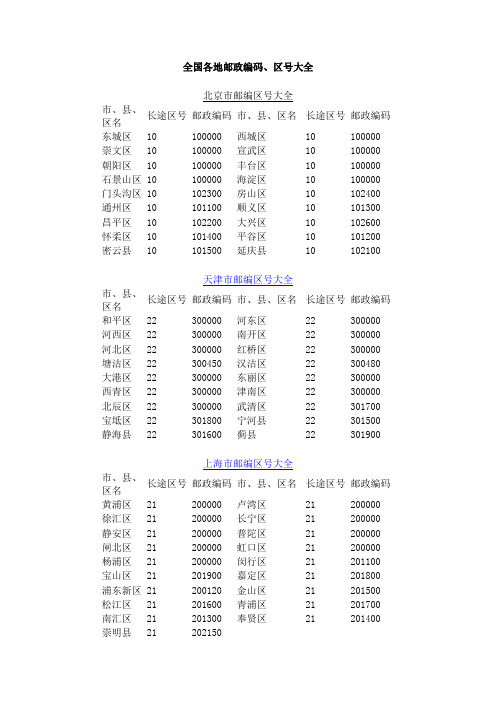 各地邮政编码汇总