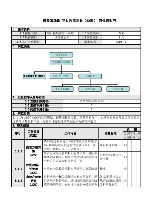 项目拓展主管(经理)岗位说明书