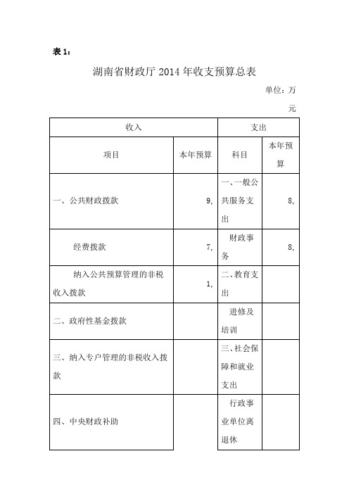 表1[060]