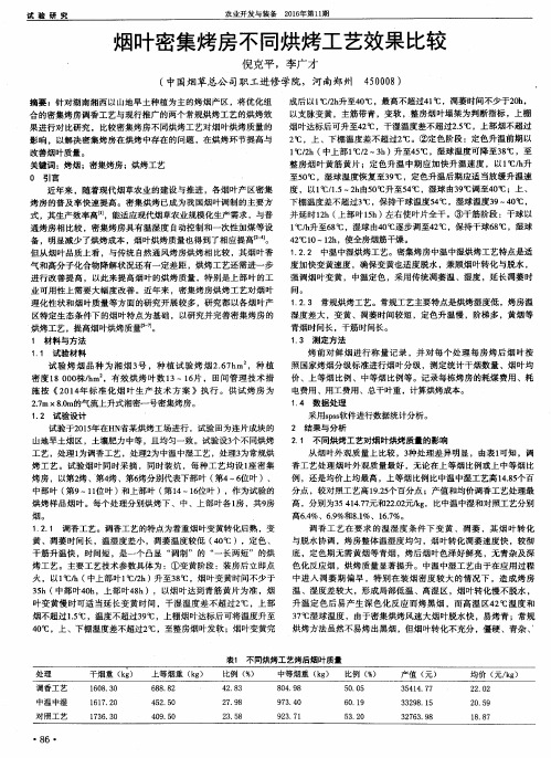 烟叶密集烤房不同烘烤工艺效果比较