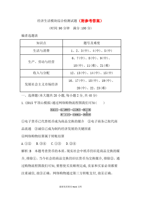 101高三政治一轮复习经济生活模块综合检测试题(含答案)101