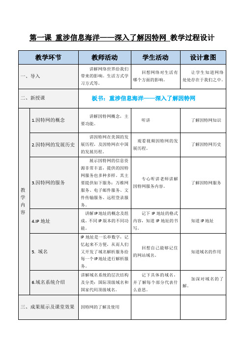 第一课 重涉信息海洋——深入了解因特网教学设计过程