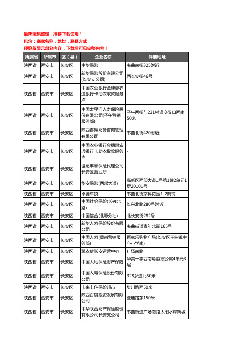 新版陕西省西安市长安区保险企业公司商家户名录单联系方式地址大全115家