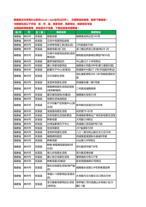 2020新版福建省泉州市安溪县月子服务工商企业公司商家名录名单黄页联系号码地址大全60家