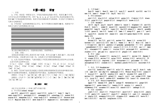 六年级英语毕业总复习分类训练题