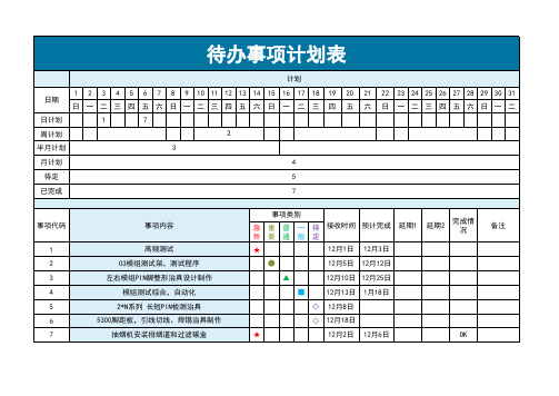 待办事项计划表excel模板