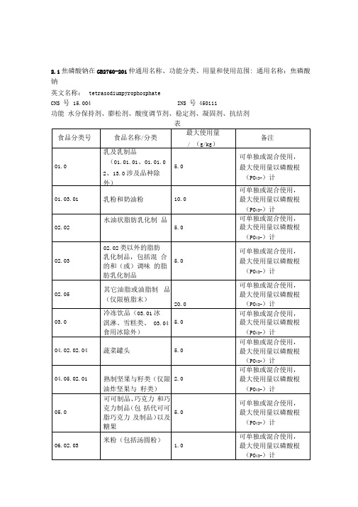 焦磷酸钠通用名称、功能分类、用量和使用范围