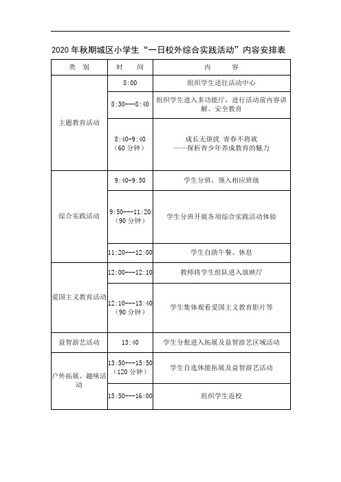 2020小学生“一日校外综合实践活动”内容安排表