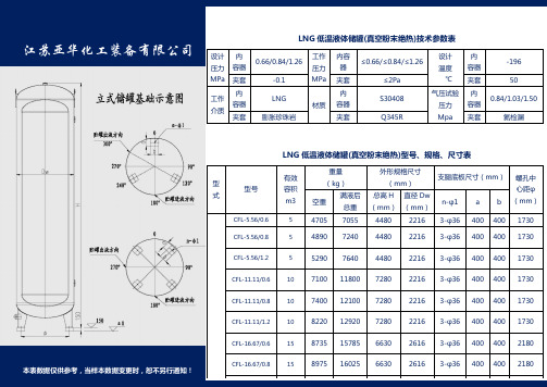 立式LNG储罐参数表