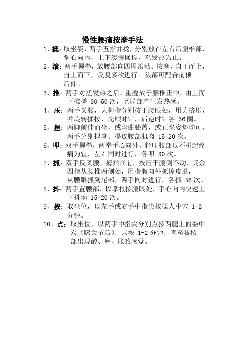 慢性腰痛按摩手法[1]