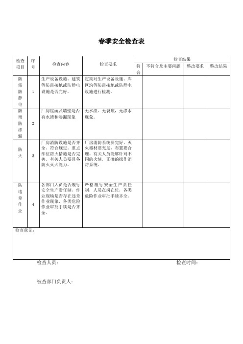 春季安全检查表