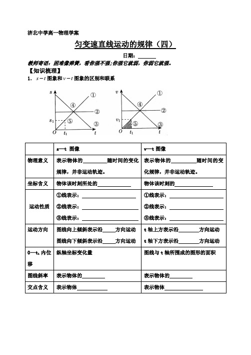 匀变速直线运动图像