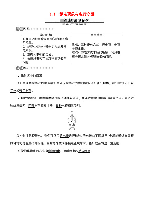 高中物理第1章电荷的相互作用1.1静电现象与电荷守恒学案沪科版选修3-1[2]