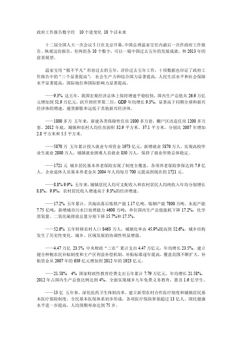 政府工作报告数字经  10个道变化 10个话未来