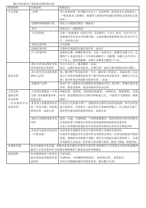 澳大利亚新西兰旅游签证材料核对表