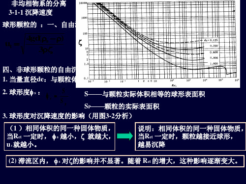 非均相物系的分离-资料