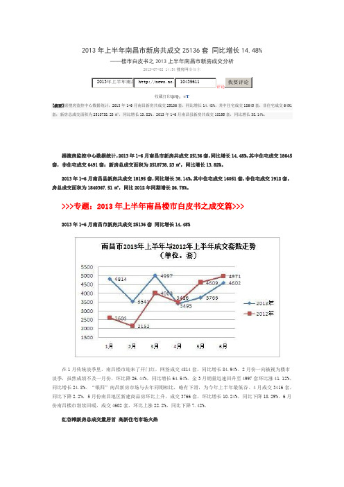 2013年上半年楼市新房成交