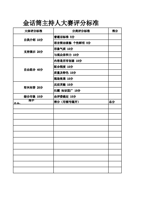 金话筒主持人大赛评分标准