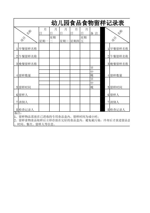 最新最完美的---幼儿园食品留样记录表