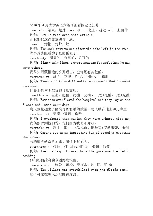 2019年6月大学英语六级词汇看图记忆：over