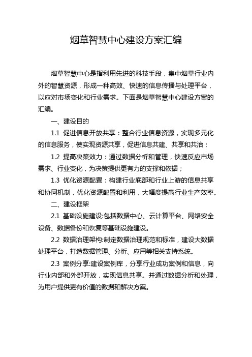 烟草智慧中心建设方案汇编