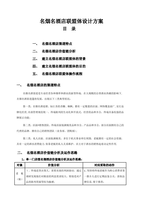 名烟名酒店联盟体操作手册