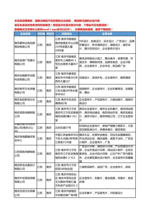 新版江苏省南京企业宣传片设计工商企业公司商家名录名单联系方式大全12家