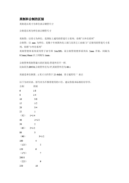 江西天然气 英制和公制的区别
