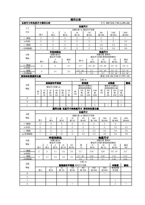 iso2768-公差表