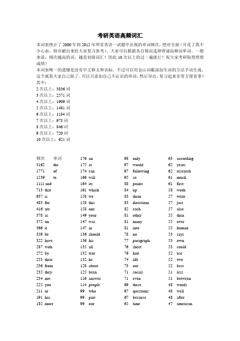 2013考研英语高频词汇[源自13年真题]