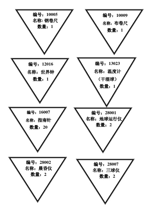地理仪器定位卡模板 2