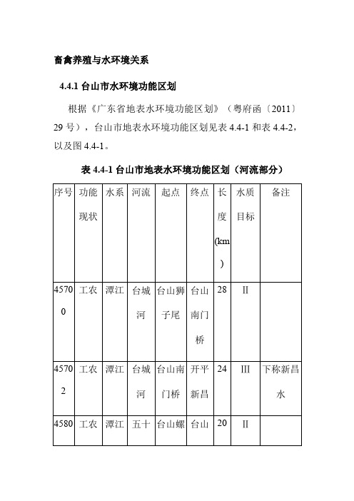 畜禽养殖与水环境关系