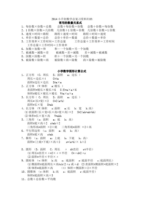 2014人教版_小升初数学资料归纳