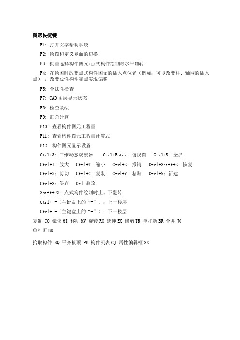 广联达快捷键