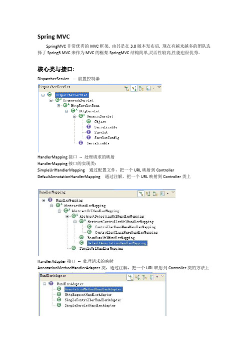 Spring3_MVC与Struts2.x比较