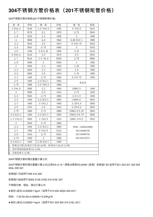 304不锈钢方管价格表（201不锈钢矩管价格）