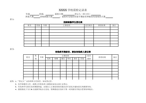 中小学生晨检记录表