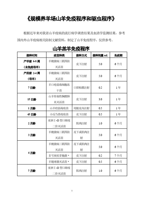 2-《规模养羊场山羊免疫程序和驱虫程序》