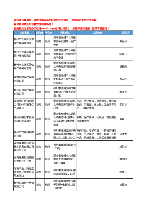 2020新版湖南省郴州医疗器械工商企业公司名录名单黄页联系方式大全104家