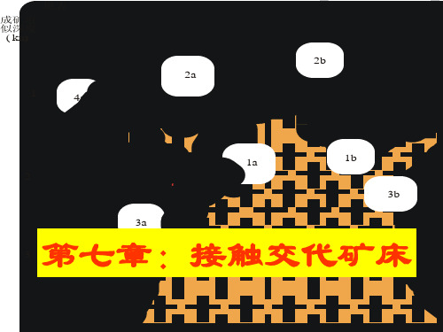 矿床学7-矽卡岩