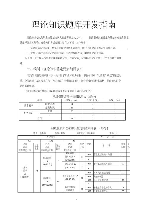 职业技能鉴定国家题库