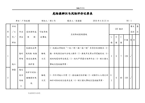 危险源辨识及风险评价记录表