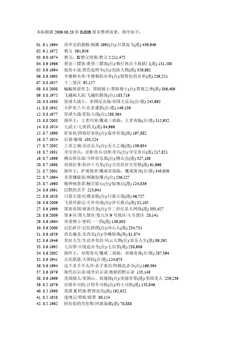 经典老片