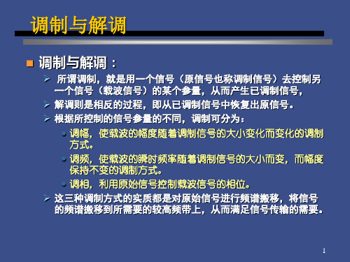 调制解调原理及应用实例