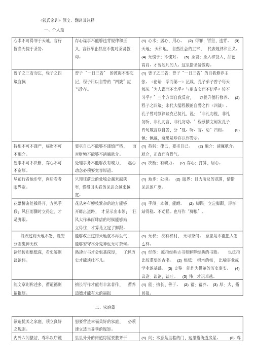《钱氏家训》原文、翻译及注释.pdf