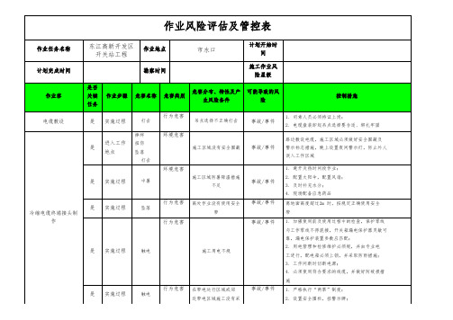 作业风险评估及管控表