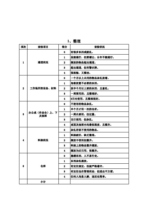 办公室、车间5S考核评分标准